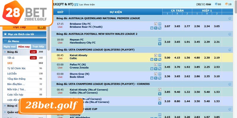 Bật mí những cách chọn kèo 28BET luôn thắng